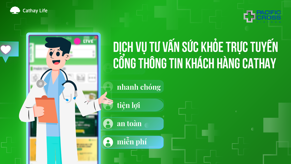 chuc-nang-tu-van-suc-khoe-truc-tuyen