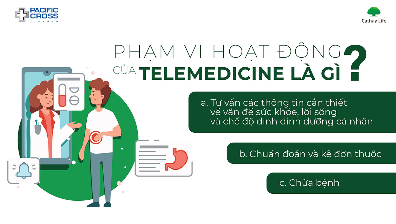 co-hoi-tu-van-suc-khoe-truc-tuyen-mien-phi-cung-bac-si-y-khoa